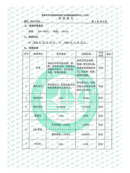 計量報告